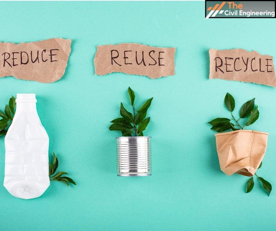 5R Principle of Solid Waste Management : Reduce, Reuse, Recycle, Recover & Refuse