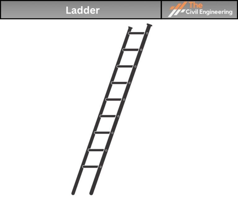 100+ Construction Tools and Equipment with Images and Uses