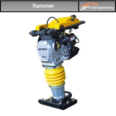 Sand Rackers Tools 100+ Construction Tools and Equipment with Images and Uses