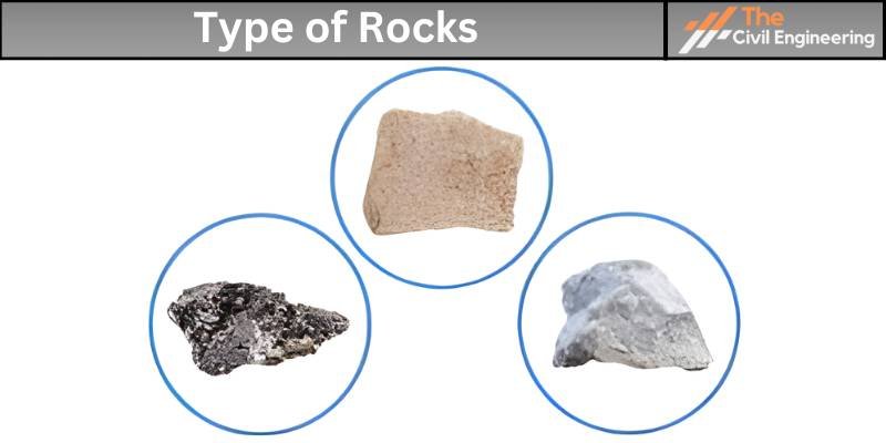 Difference Between Soil and Rock: Types of Soil and Rocks