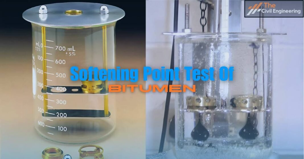 Softening Point Test