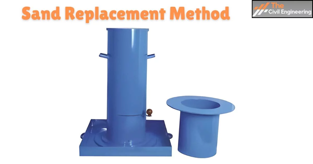Sand Replacement Method