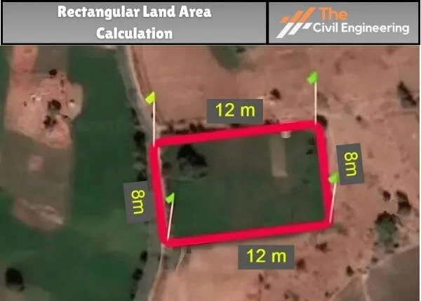 Calculate Area of Land