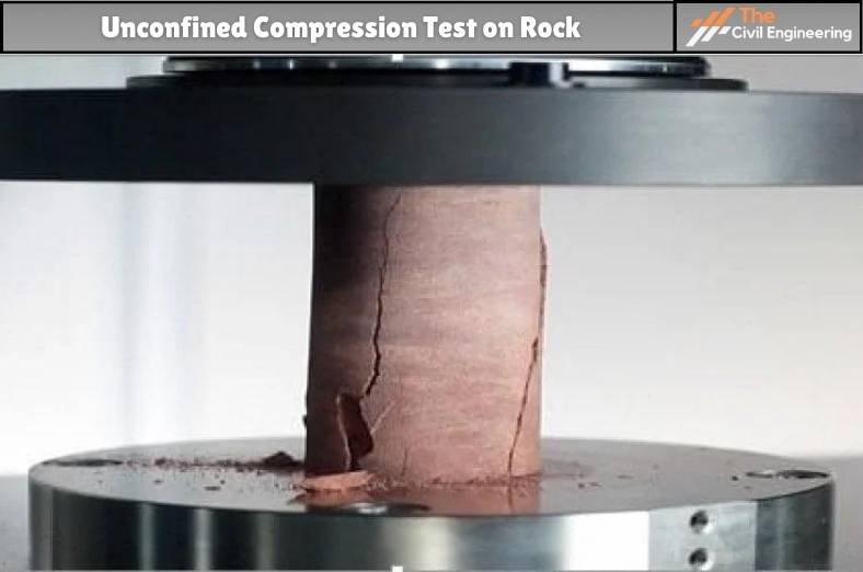 tests on rock