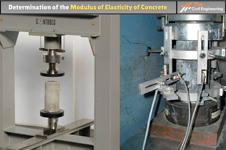 determination of the modulus of elasticity of concrete