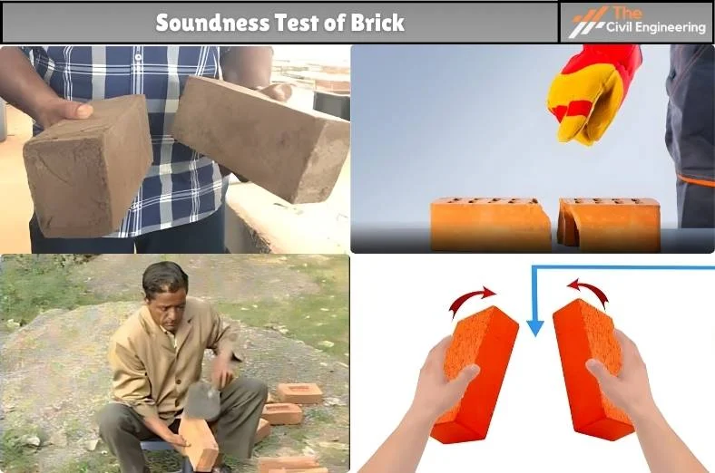 Soundness Test of Brick
