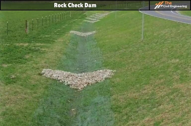 Check Dam (Erosion Control): 2 Types, Design, Functions, Advantages ...