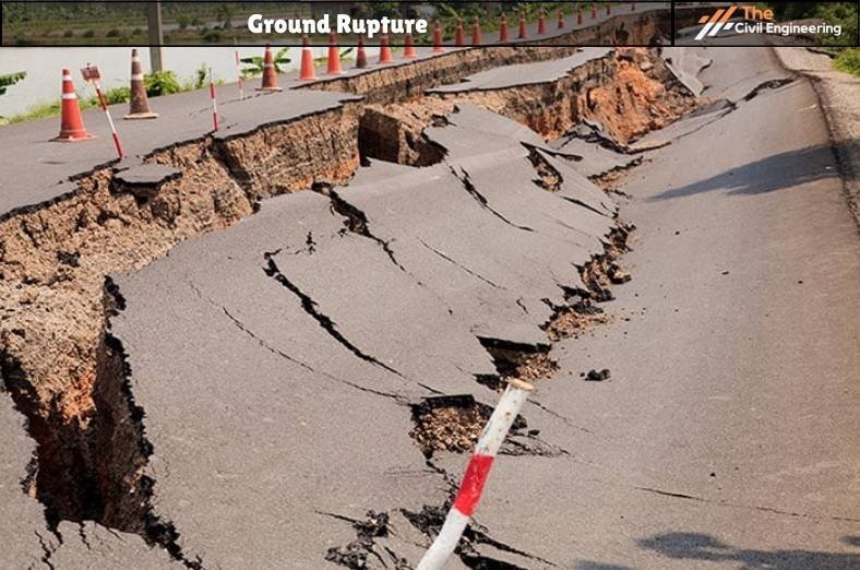Ground Rupture