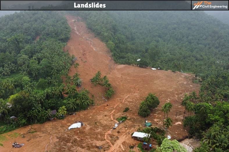 Landslides