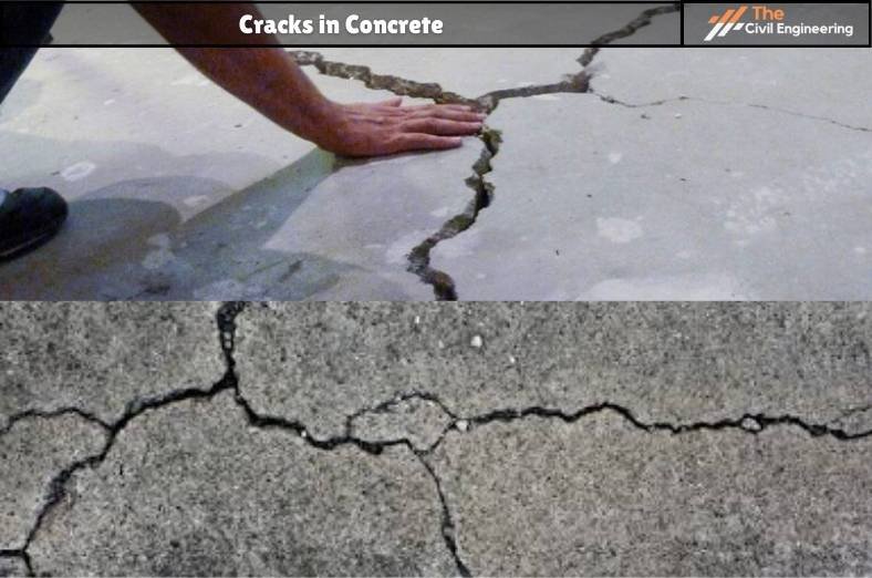 Cracks in Concrete