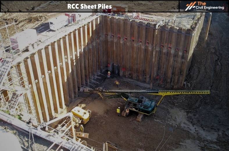 RCC Sheet Piles