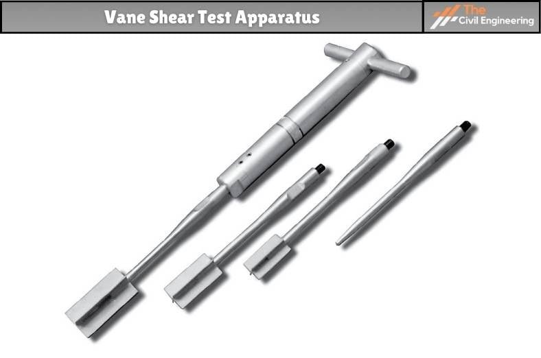 Vane Shear Test