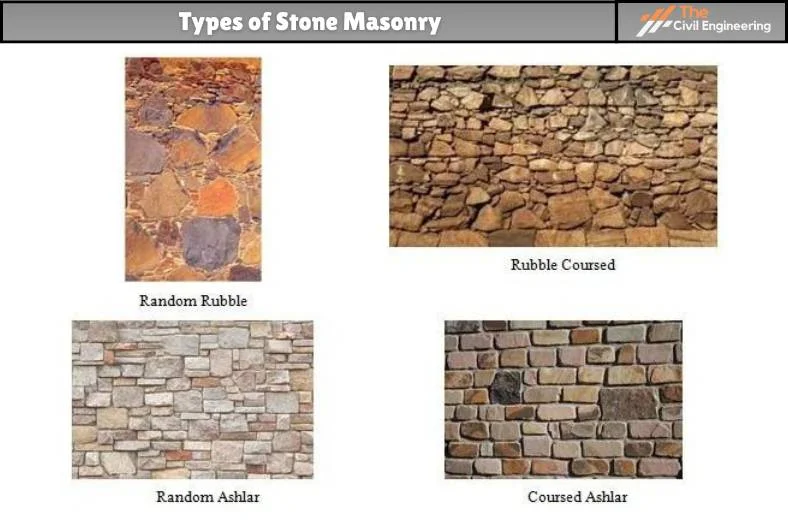 Stone Masonry
