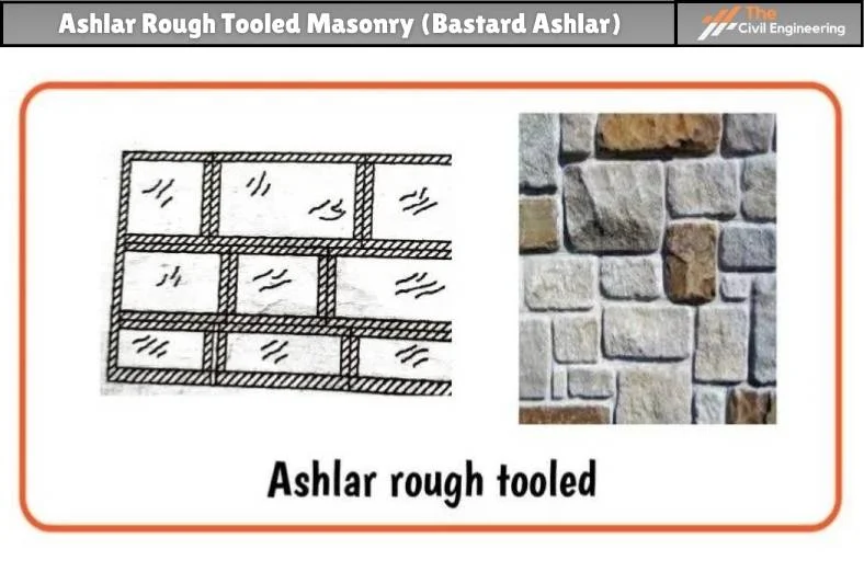 Ashlar Rough Tooled Masonry (Bastard Ashlar) 