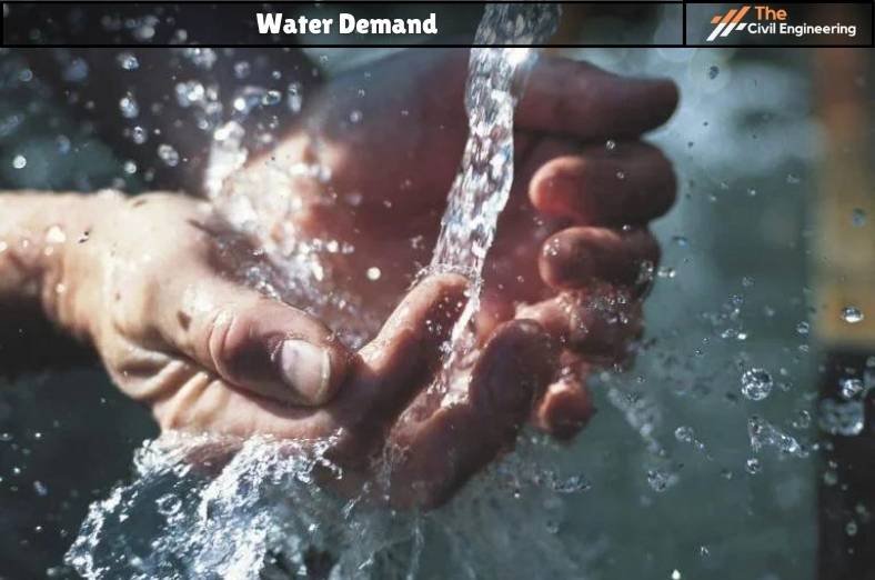 Types of Water Demand