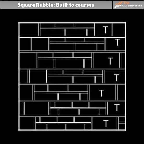Square Rubble: Built to courses