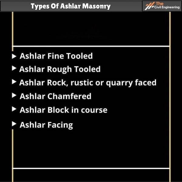 Types Of Ashlar Masonry