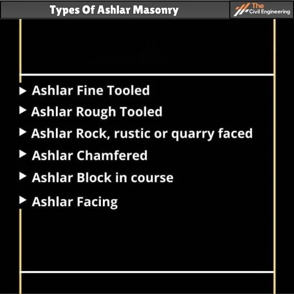 Types Of Ashlar Masonry