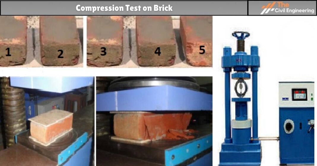 Compression Test on Brick