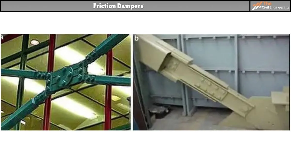 Friction Dampers
