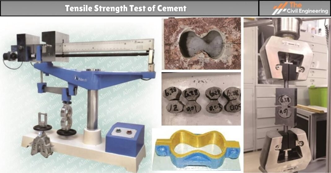 Tensile Strength Test of Cement