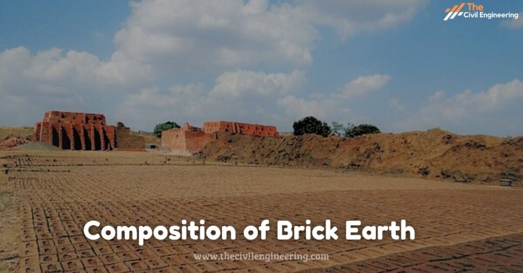 Composition of Brick