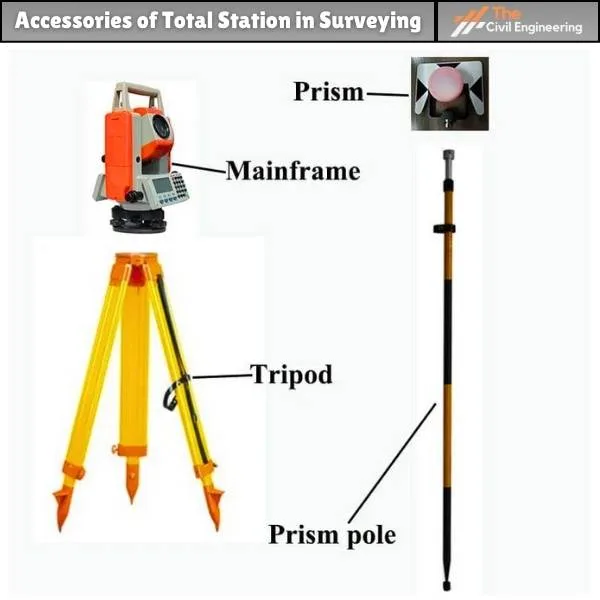 Accessories of Total Station in Surveying