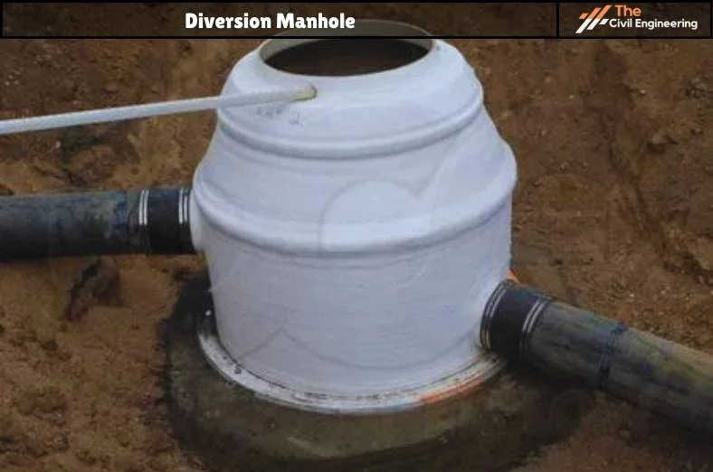 Diversion Manhole