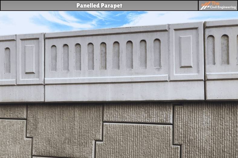 Panelled Parapet