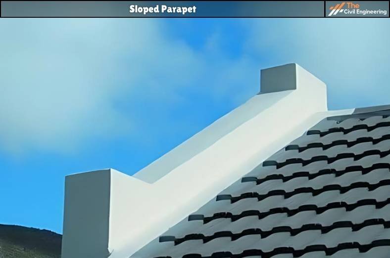 Sloped Parapet