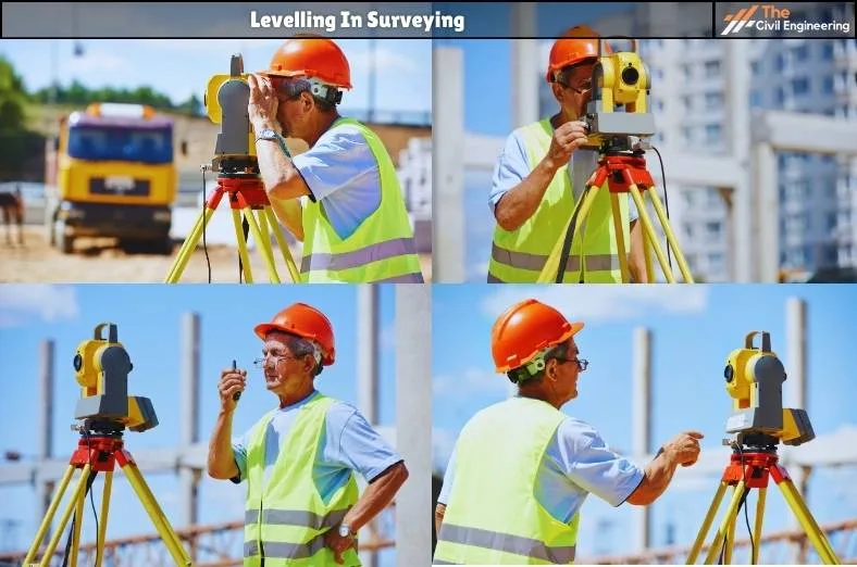 Levelling in surveying