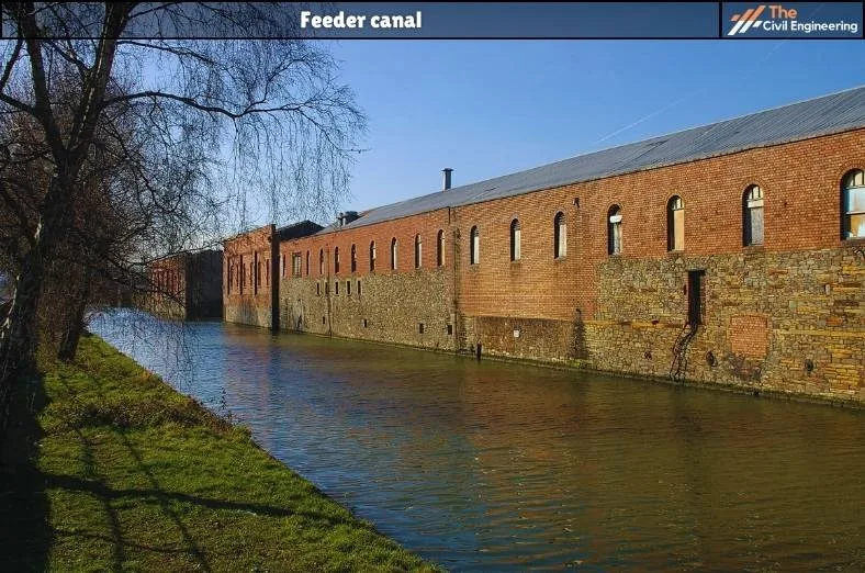 Feeder canal