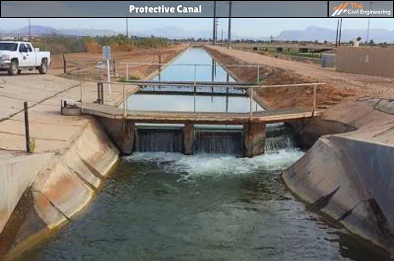 Protective Canal