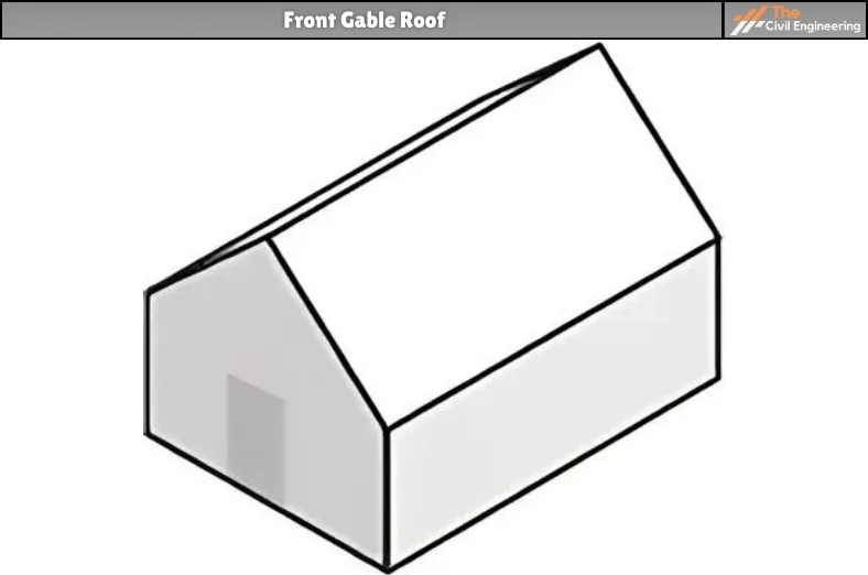 Front Gable Roof