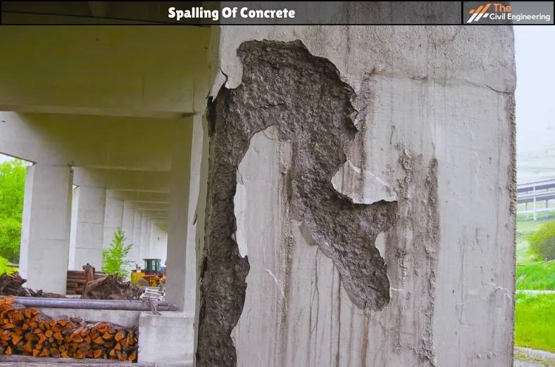 Spalling of concrete