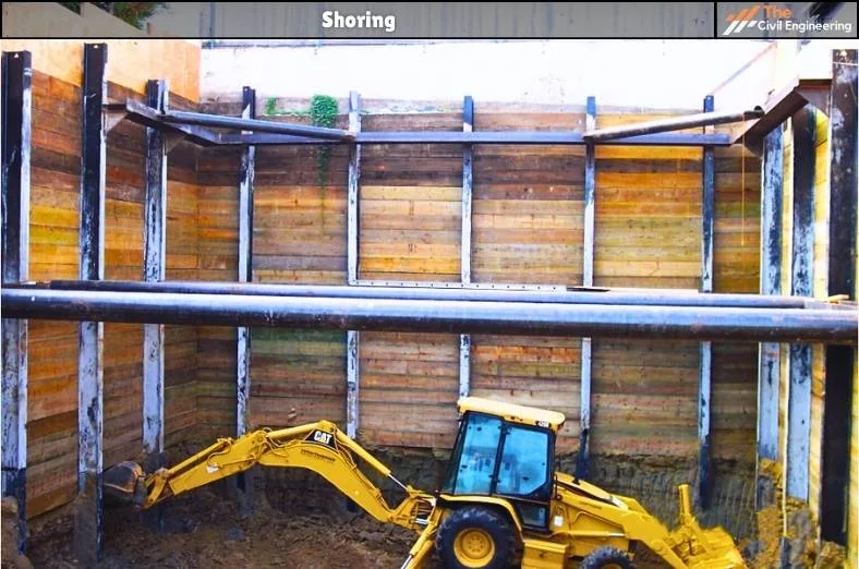 Shoring