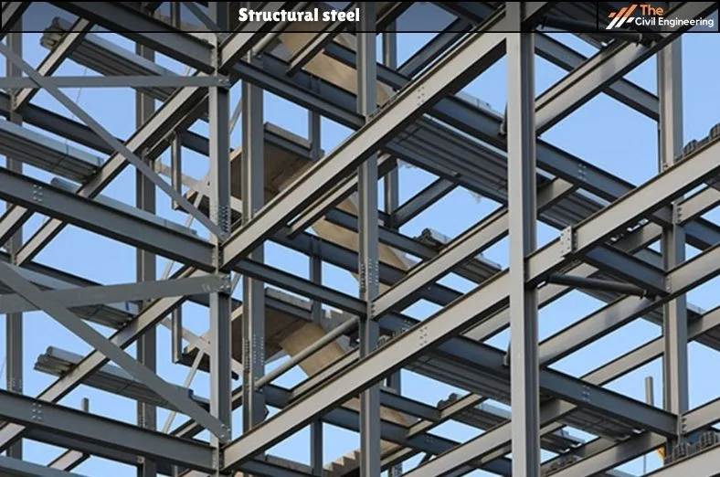 Structural steel