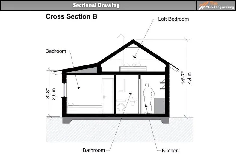 sectional drawing