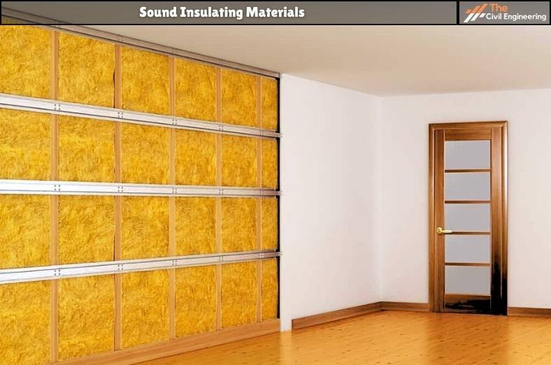 Sound Insulating Material