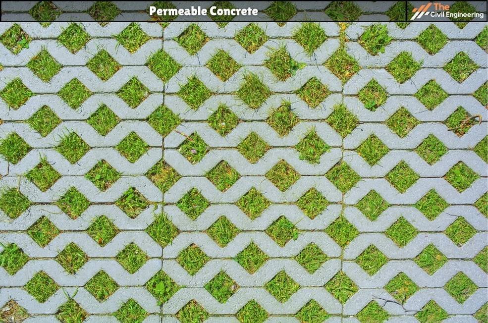 Permeable Concrete