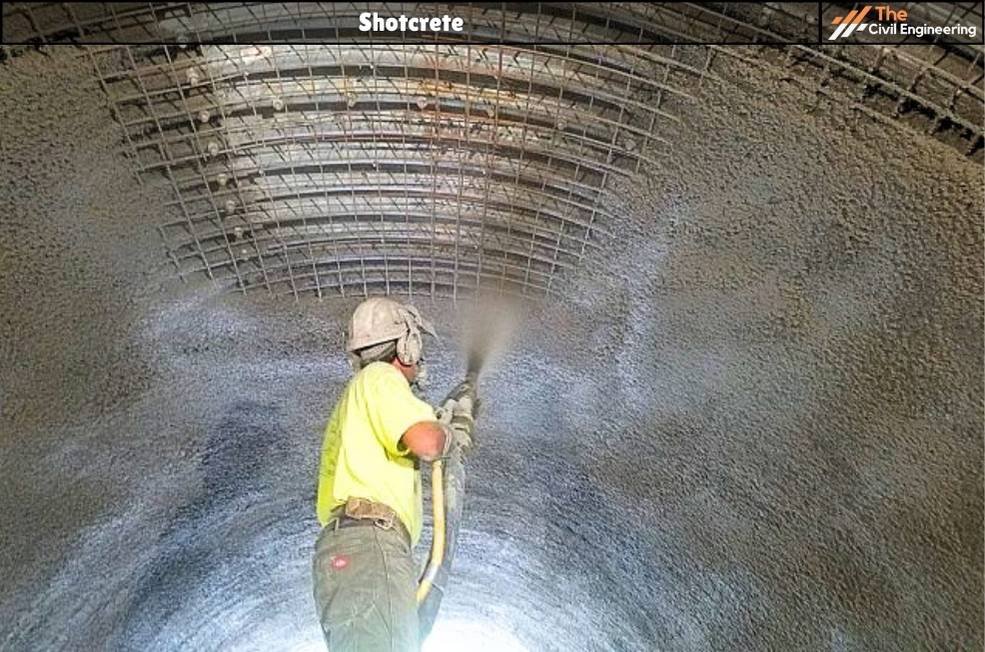 Shotcrete