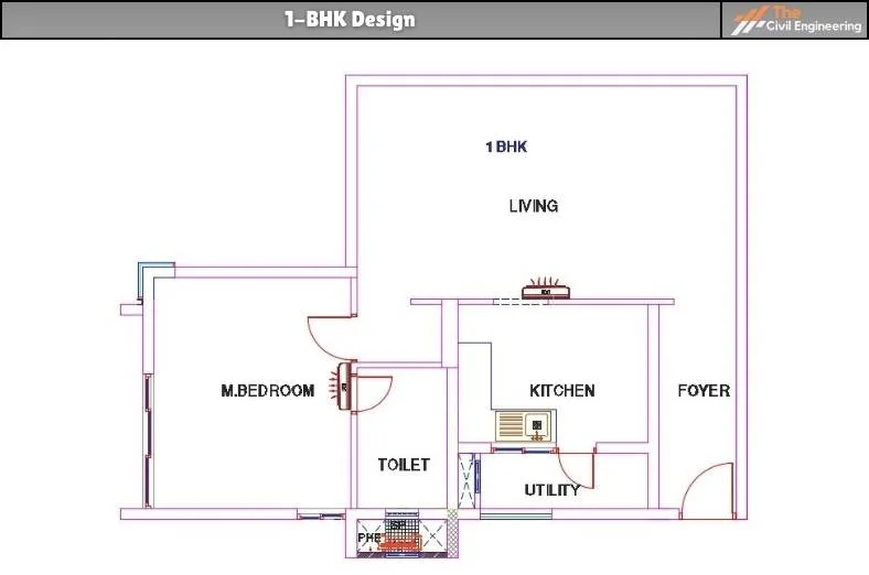 1-BHK Design