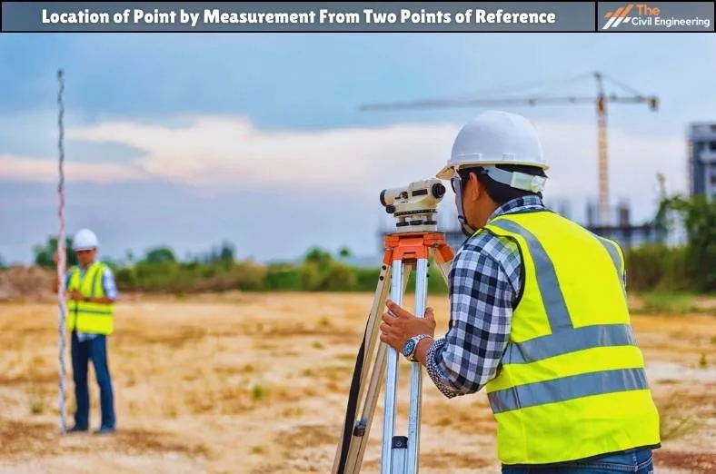Surveying