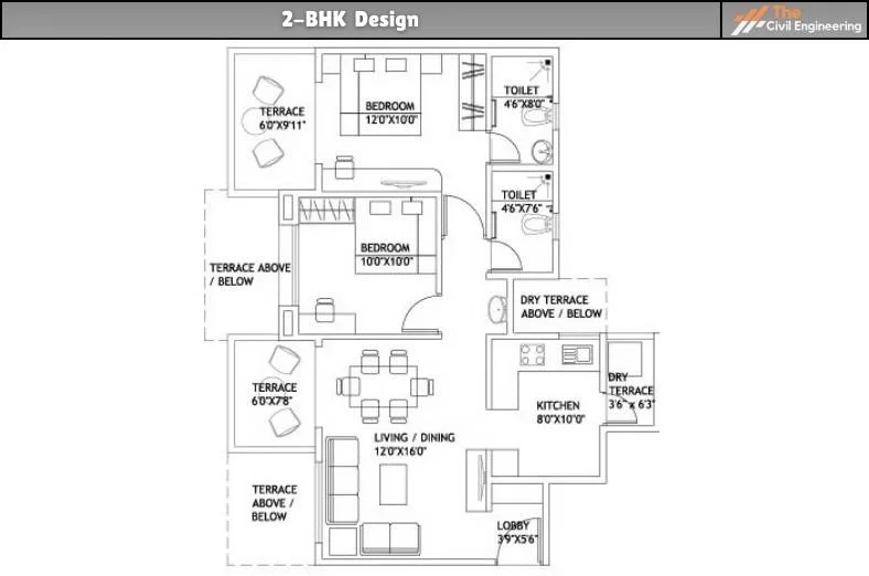 2-BHK Design