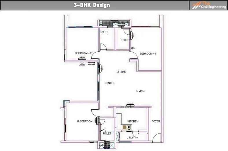 3BHK design