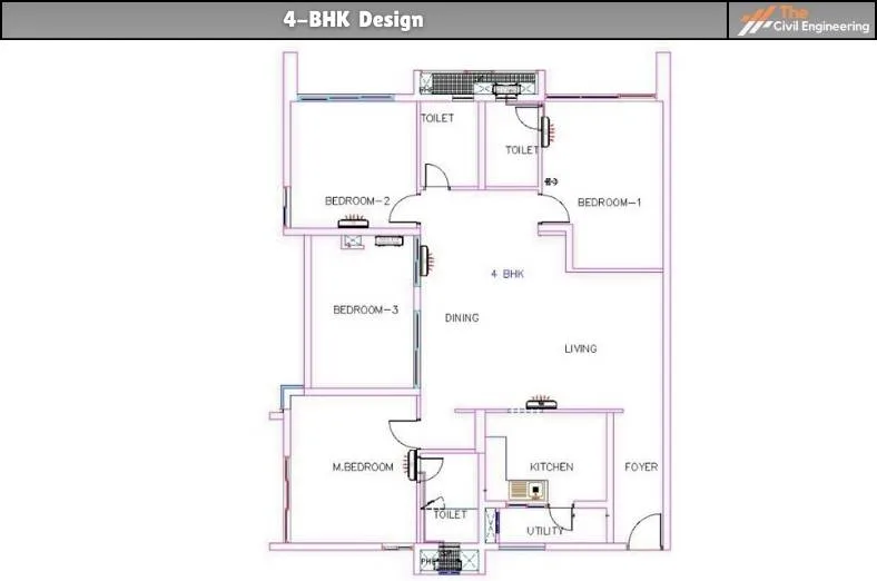 4-BHK Design