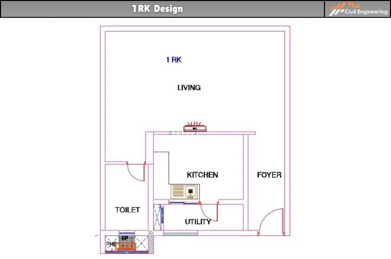 1 RK Design