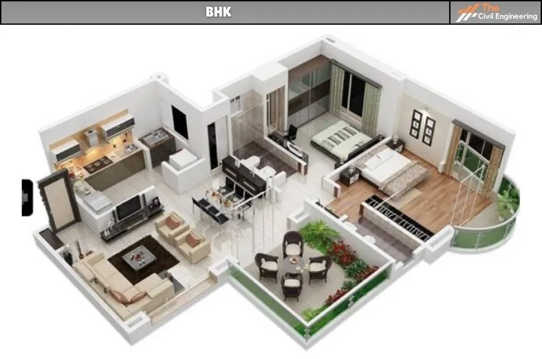 BHK