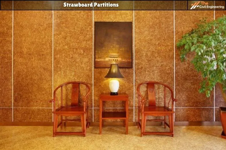 Strawboard Partitions