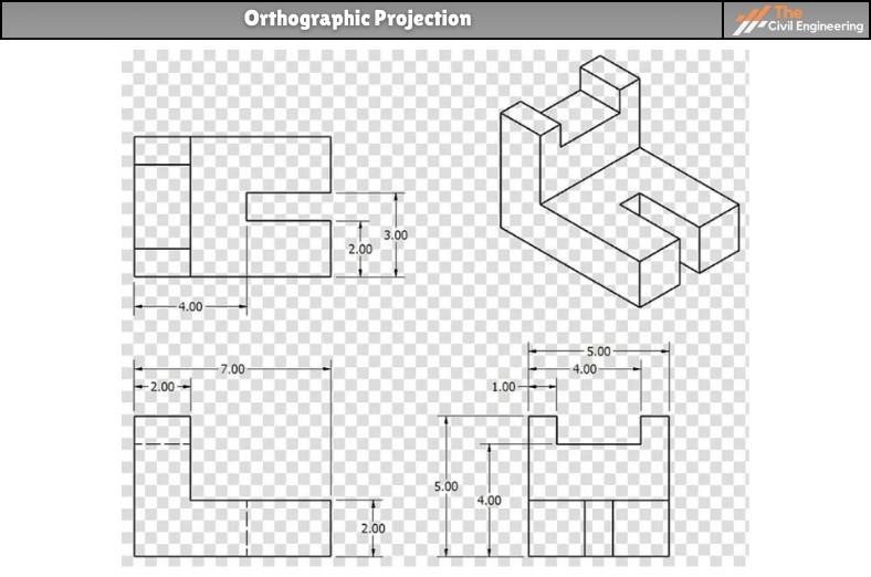 Orthographic Projection  